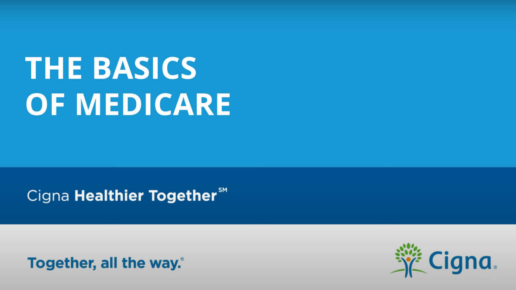Video: The Basics of Medicare